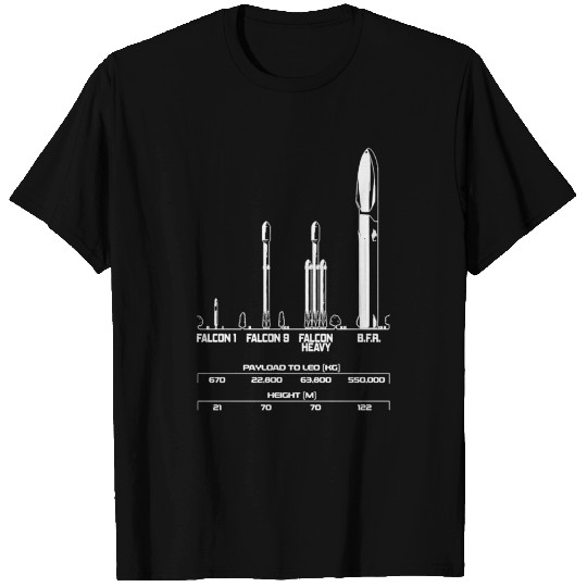 Big F***ing Rocket (BFR) - SpaceX T-shirt