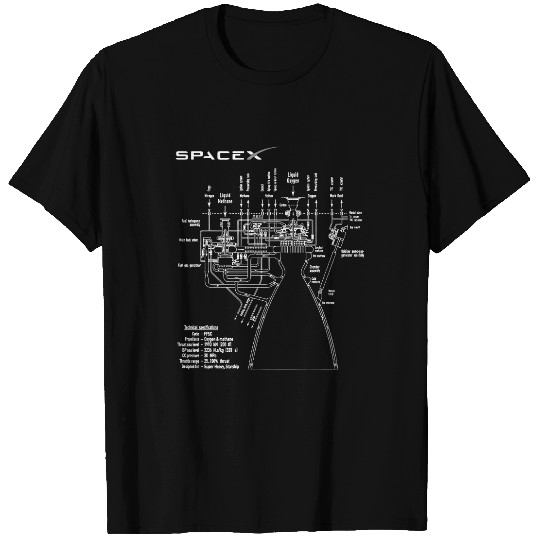 Spacex Rrrrrrraptor Engine Technical T Shirt
