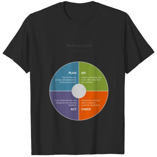 Discover Deming Cycle - PDCA T-shirt