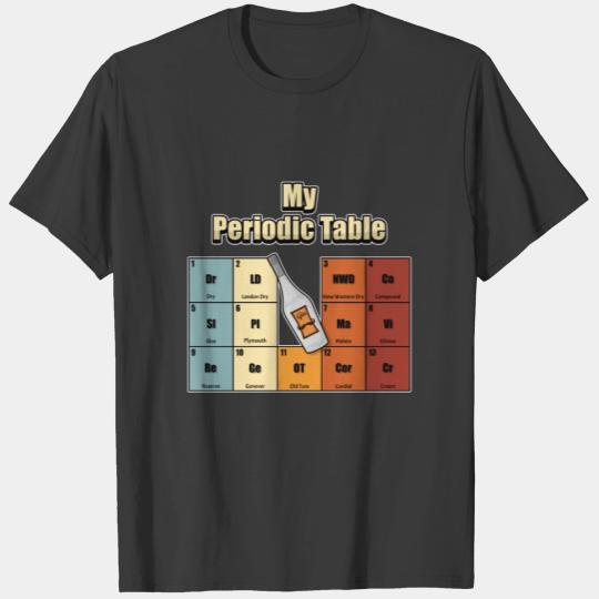 Discover Gin Periodic Table Alcohol Lover Chemistry Funny T-shirt