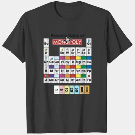 Monopoly Periodic Table Of Monopoly T-shirt