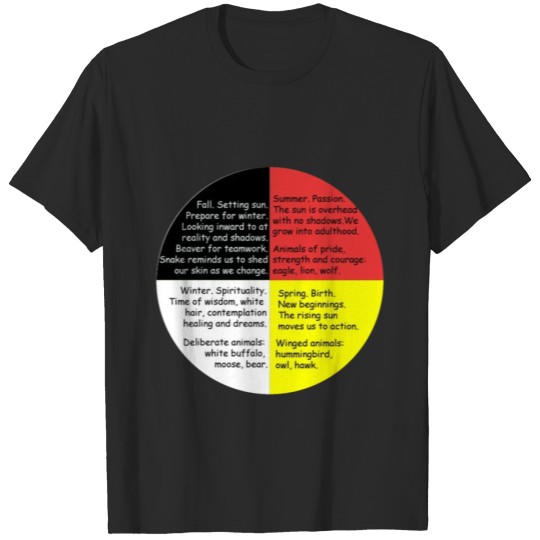 Discover Native American Indian Words Medicine Wheel T-shirt