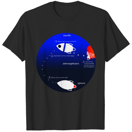 return to Earth from a space capsule T-shirt