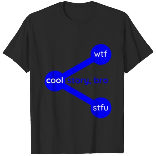Discover Cool Story Bro Wtf Stfu Share Media Symbol T-shirt