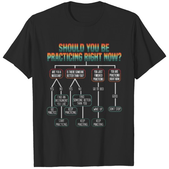 Algorithm Programmer Software Programming Computer T-shirt