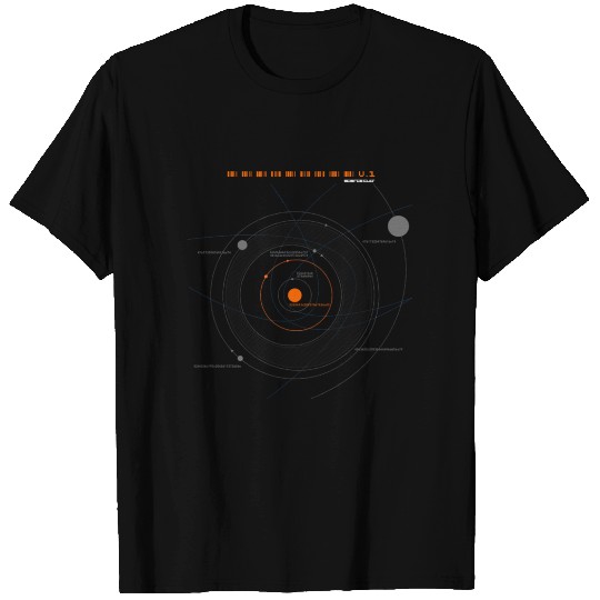 Occupants Solar System Gift T-shirt