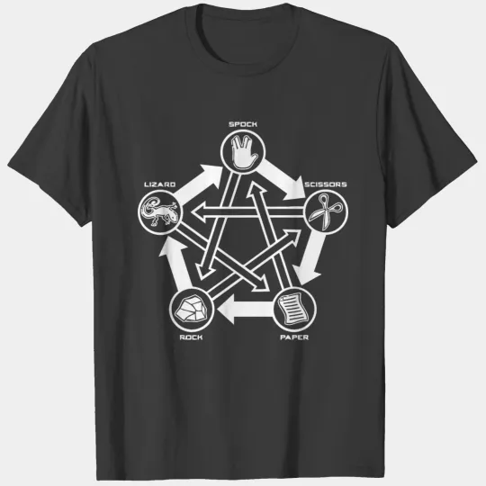 Rock Paper Scissors Lizard Spock T-shirt