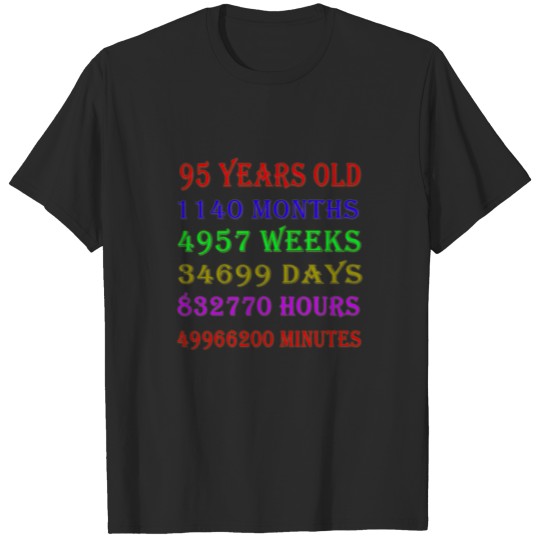 Discover 95th Birthday Milestones T-shirt