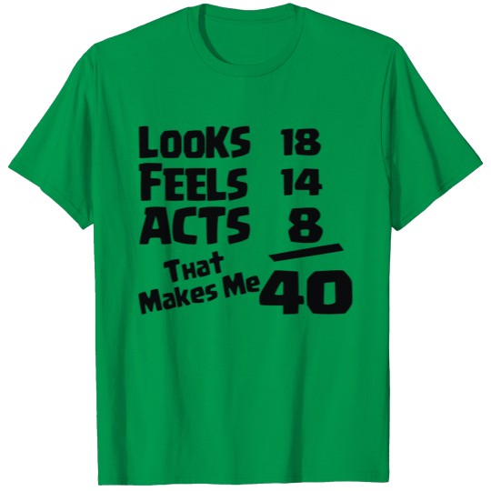 Discover 40TH BIRTHDAY T-shirt