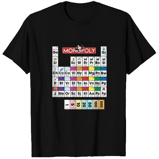 Monopoly Periodic Table Of Monopoly T-shirt