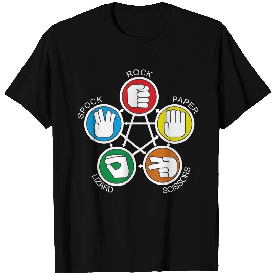 Big Bang Theory Sheldon Rock T-Shirts