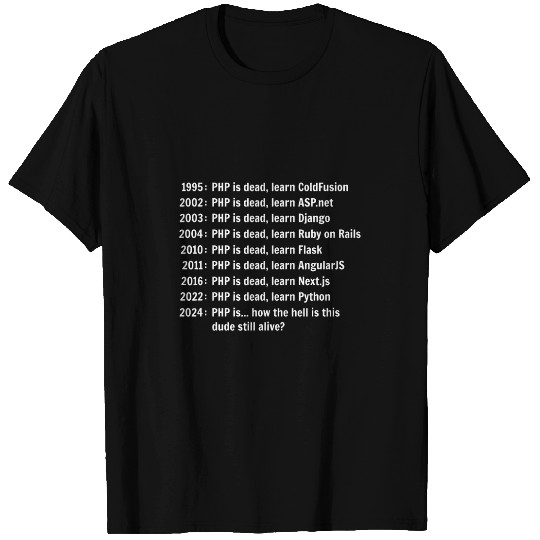 PHP Script Language Lover Funny Programmer Coder IT Humor T-Shirts