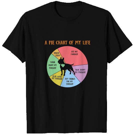 Bull Terrier Pet Funny Pie Chart Of Life Bull Terrier Puppy Dog Apparel T-Shirts