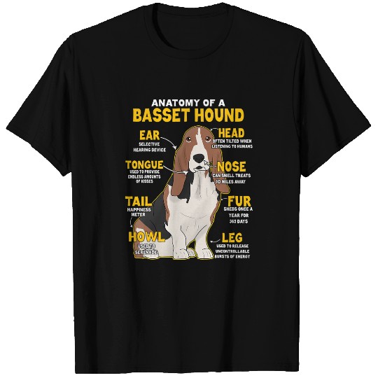 Basset Hound Pet Anatomy Of A Basset Hound Funny Dog Lover T-Shirts