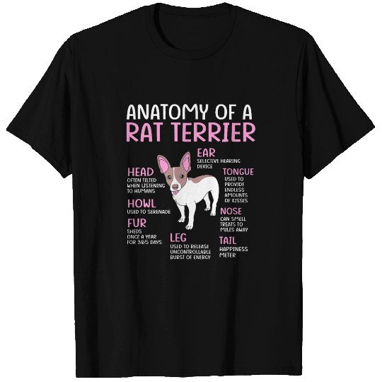 Rat Terrier Pet Anatomy Of A Dog Funny T-Shirts