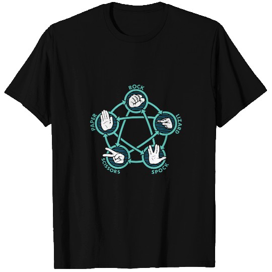 Komodo Pet Rock Paper Scissors Lizard Spock Funny Game T-Shirts