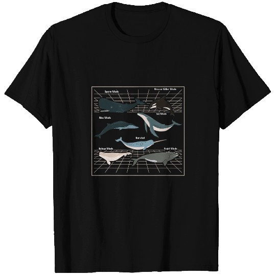Whale Pet Types of Whales Marine Mammal Sea Life Marine Biologist T-Shirts