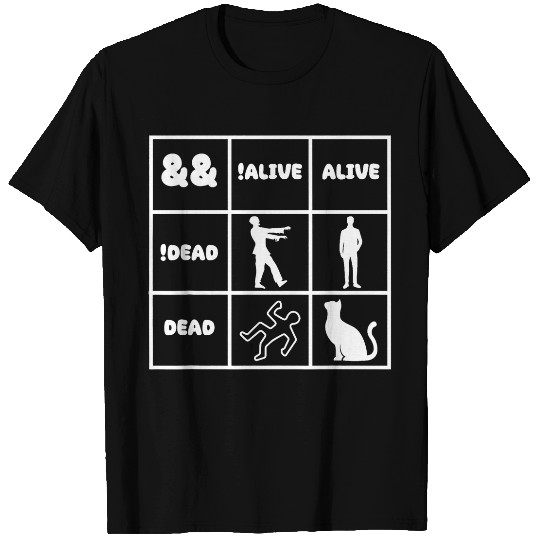 Boolean Logic Algebra Coding Computer Science Programmer T-Shirts