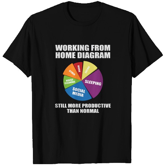 Work from homes Diagram Employee Boss Staff Manager Funny T-Shirts