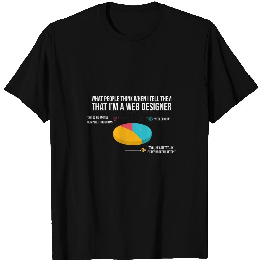 Website Programmer Funny Web Designer Web Developer T-Shirts