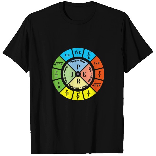 Quantum Physics Velocity Formula Science Geek T-Shirts