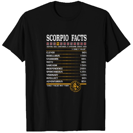 Scorpio Facts Zodiac T Shirts