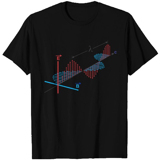 Electromagnetic waves physics T Shirts