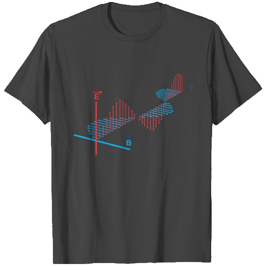 Electromagnetic waves physics T Shirts
