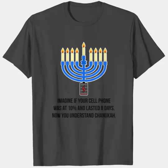 Miracle of Chanukah Hanukkah Menorah Funny T Shirts