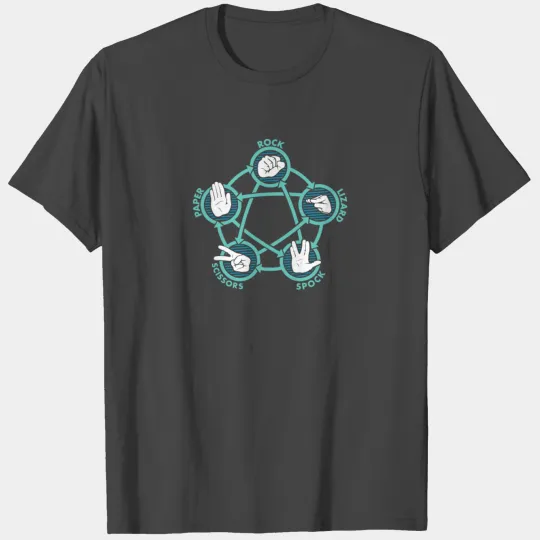 ROCK PAPER SCISSORS LIZARD SPOCK T Shirts