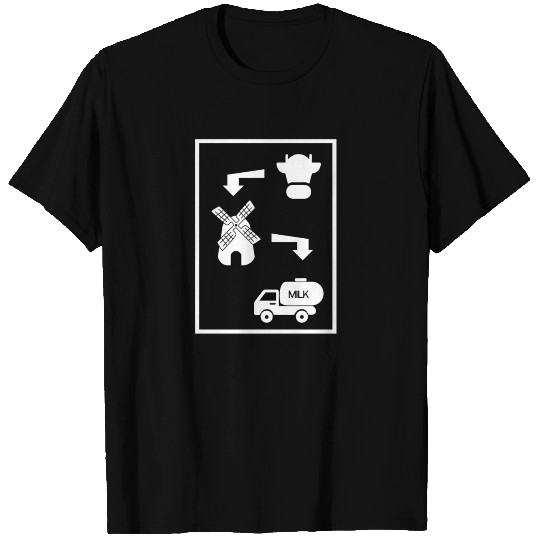 Agriculture milk T Shirts
