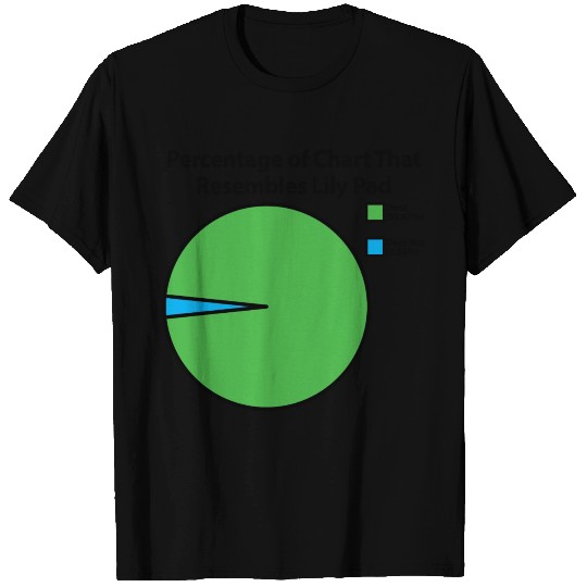 Lily Pad Chart T Shirts