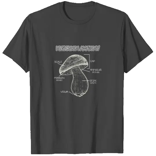 Anatomy of a Mellow Mushroom Hunting print T Shirts
