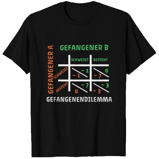 Prisoner's Dilemma - Game Theory T Shirts