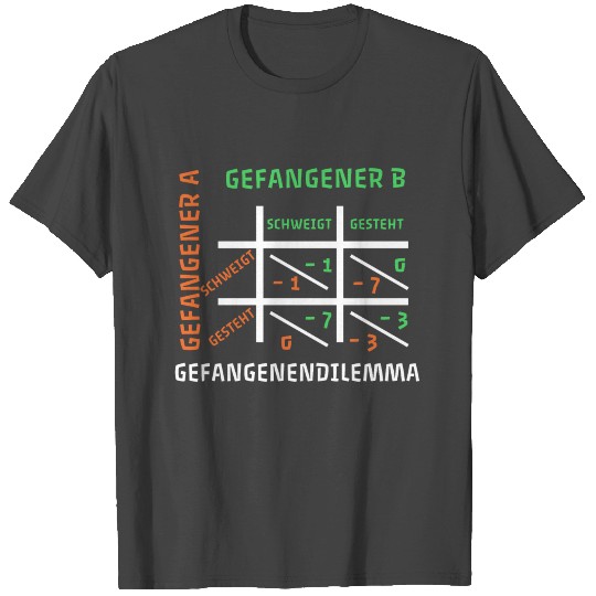 Prisoner's Dilemma - Game Theory T Shirts