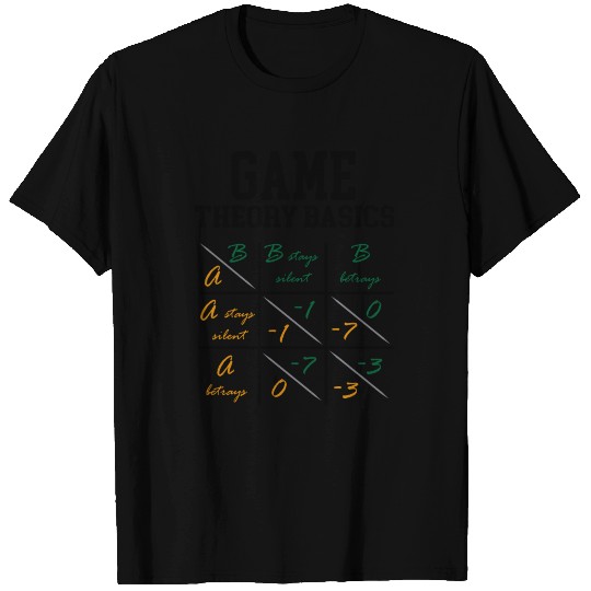 Game Theory Basics - The world of bargaining T Shirts