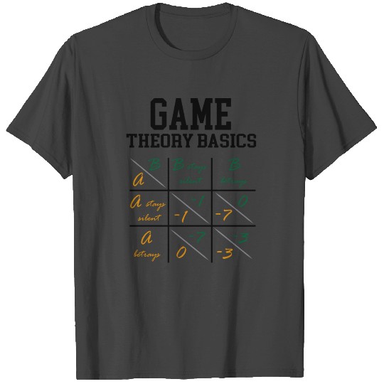 Game Theory Basics - The world of bargaining T Shirts