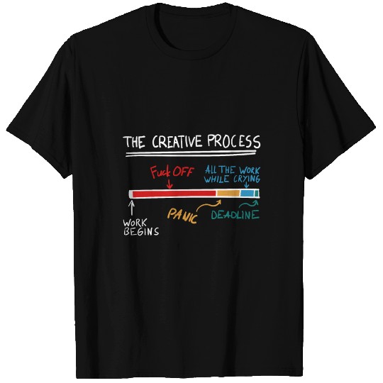 Creative Process T Shirts