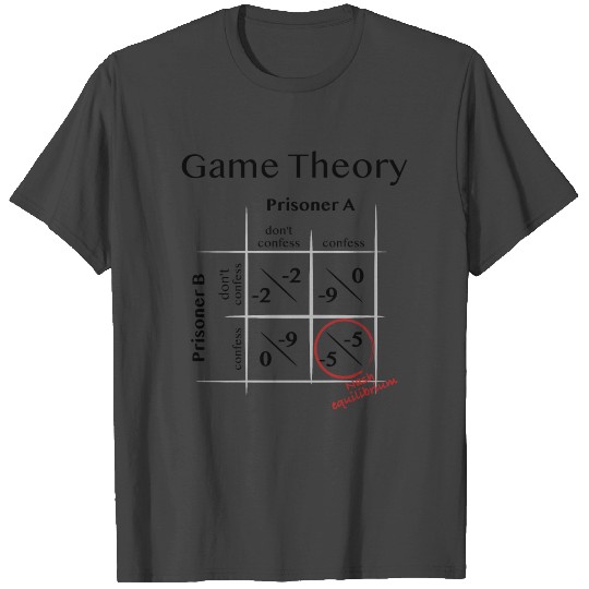 Game Theory - Nash equilibrium T Shirts