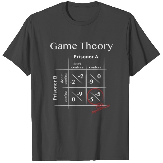 Game Theory - Nash equilibrium light T Shirts