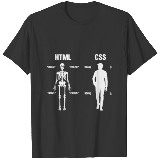 HTML CSS Programmer Coder Coding Developer Gift T Shirts