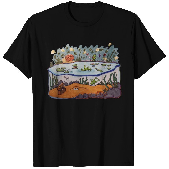 Pond T Shirts