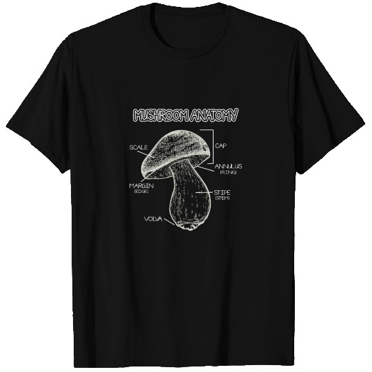 Anatomy of a Mellow Mushroom Hunting T Shirts