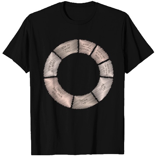 Talking Heads You May Ask Yourself T Shirts