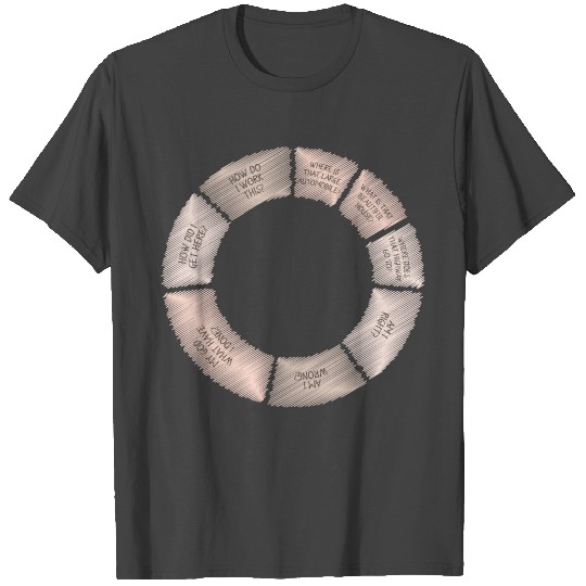 Talking Heads You May Ask Yourself T Shirts