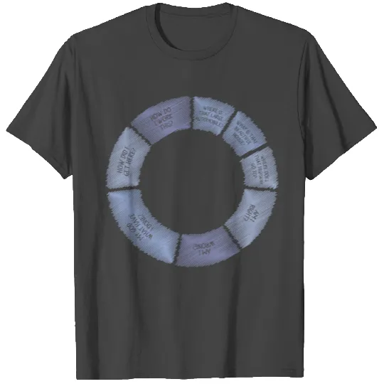 Talking Heads Pie Chart T Shirts