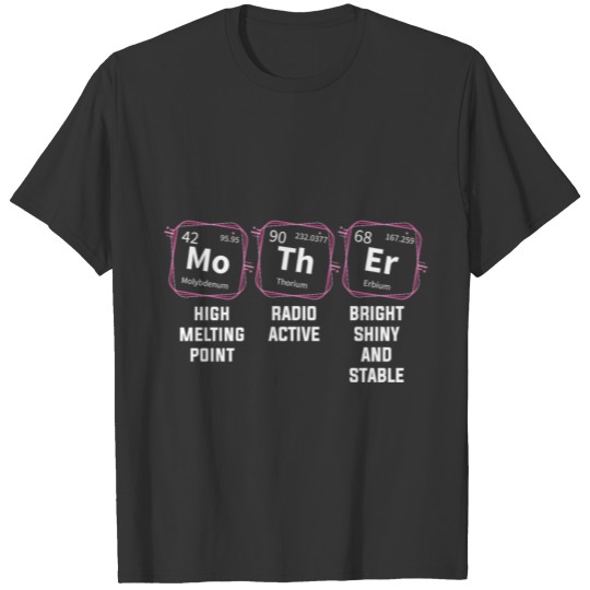 Science Scientist Teacher Funny Math Chemistry T Shirts