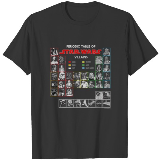 NEW Periodic Table Of Villains Premium Graphic T Shirts