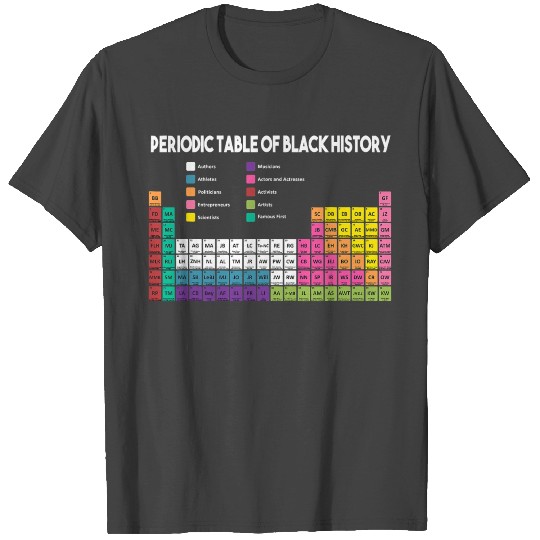 Periodic Table Of Black History T Shirts