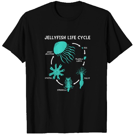 Jellyfish Life Cycle T Shirts
